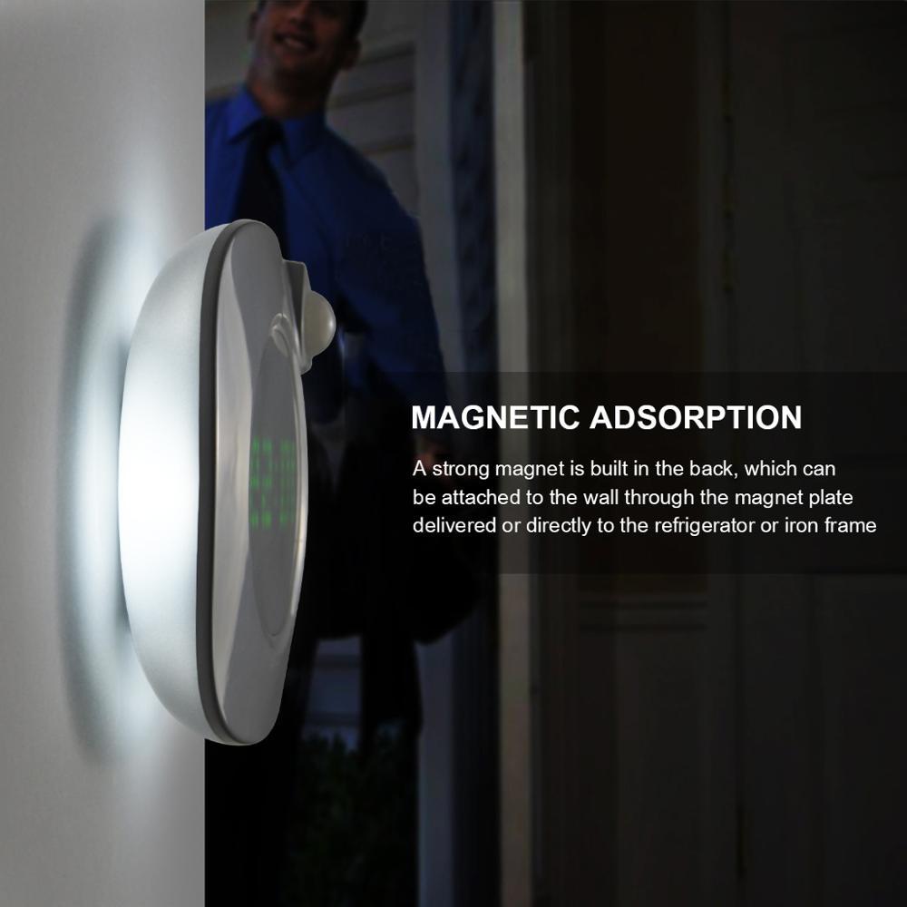 Glay - Motion Sensor LED Wall lamp